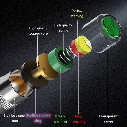 Airiox™ TPMS System