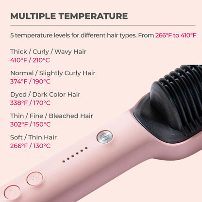 Stylixo™ Hair Straightener Comb